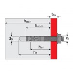 Μεταλλικό βύσμα EcoFix EX