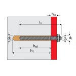 Χημικό αγκύριο KALM VPK-SF