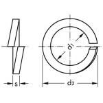 Ροδέλες ασφαλείας DIN 127 (γκρόβερ) inox A2